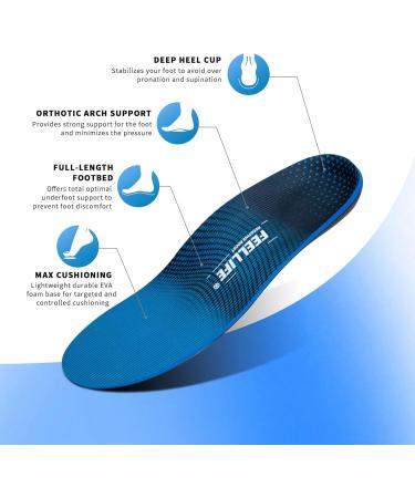 Plantar Fasciitis Relief Insoles | Arch Supports for Flat Feet | Orthotic Inserts for Foot & Heel Pain | Men 6-6.5 & Women 8-8.5 - Buy Online on GoSupps.com