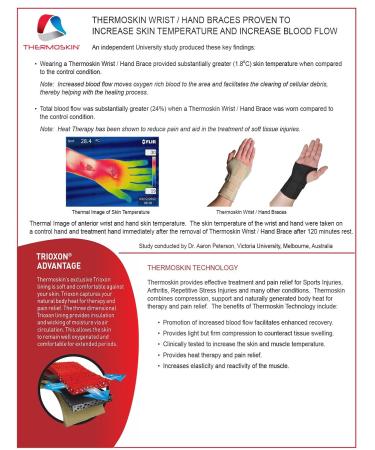Swede-O Thermoskin Carpal Tunnel Wrist Support - Dorsal Stay Left Medium Black | International Shipping Available - Buy Online on GoSupps.com
