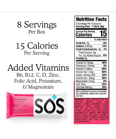 SOS Hydration Electrolyte Powder - Watermelon | Daily Energy & Hydration Drink Mix | Low Sugar Essential Vitamins | 8 Servings - Buy Online on GoSupps.com