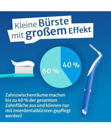 Buy One Drop Only Interdental Brushes - 8 Blister Pack (0.6mm Size M) for Optimal Oral Hygiene - Best Dental Cleaning Solution - Buy Online on GoSupps.com