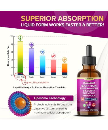 Liposomal Saffron Ashwagandha Bilberry Turmeric Rhodiola Liquid Drops 1000mg per Serving Ultra Potent Natural Taste USA Made & Lab Tested 2 FL OZ (60ml) 60ml (pack of 1) - Buy Online on GoSupps.com