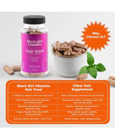 Black Girl Vitamins - Hair Food Biotin Supplement with Collagen for Hair Growth Support Vegan Gluten-Free 60ct - Buy Online on GoSupps.com