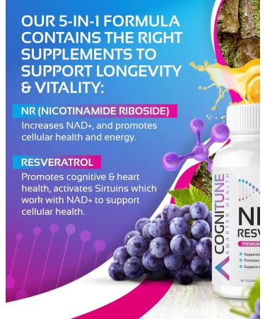 NR + Resveratrol Supplement - Increase NAD, DNA & Cellular Health, Longevity, Vitality. 5-in-1 Anti Aging Formula w/ Nicotinamide Riboside, Trans Resveratrol, Vitamin C, Grape Seed, Pine Bark Original - Buy Online on GoSupps.com