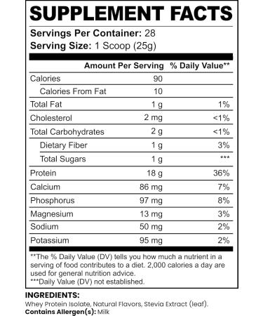 Unboring Labs - Pure3 100% Whey Protein Isolate (Chocolate) - Buy Online on GoSupps.com