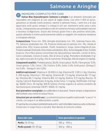 Italian Way Hypoallergenic Dog Food Salmon and Aringhe Adult Size M 12 kg - Buy Online on GoSupps.com