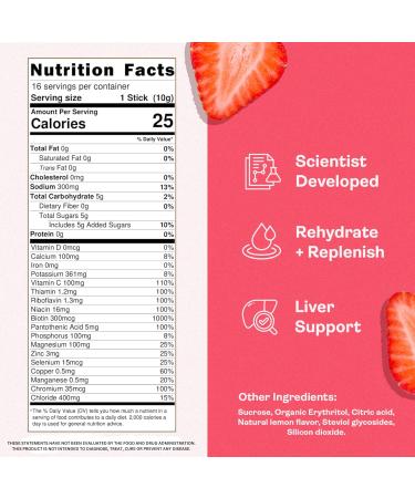 Electrolyte Hydration Packets - Party Recovery & Morning Relief | 16 Servings 7 Electrolytes & 16 Vitamins | Strawberry Flavor | Vacation Essentials - Buy Online on GoSupps.com