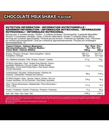BSN True Mass 1200 Protein Powder Mass Gain with Whey and Carbohydrate Isolate Weight & Muscle Gain & Post Workout Recovery Chocolate Milkshake Taste 15 Servings 4.8 kg - Buy Online on GoSupps.com