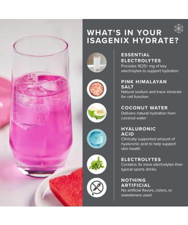 Isagenix Hydrate + Hyaluronic Acid to Help Improve Skin Moisture - Superior Hydration with 1625+ mg of Essential Electrolytes - No Added Sugar - Waternmelon Flavor - 0.2 oz Sticks - 24 Servings - Buy Online on GoSupps.com