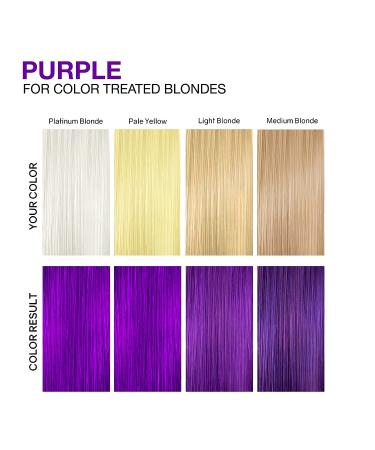 Celeb Luxury Viral Duo Purple Color Depositing Shampoo & Conditioner Set + Bondfix Rebuilder - Vegan Semi Permanent Hair Dye - Buy Online on GoSupps.com