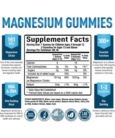 Purely Optimal Premium Magnesium Gummies - 90 Gummies for Kids & Adults (Pack of 1) - Buy Online on GoSupps.com