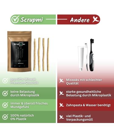 Scrupmi Miswak Toothbrush | 4-Pack | Eco-Friendly Vegan Biodegradable | 100% Natural & Plastic-Free for Travel - Buy Online on GoSupps.com