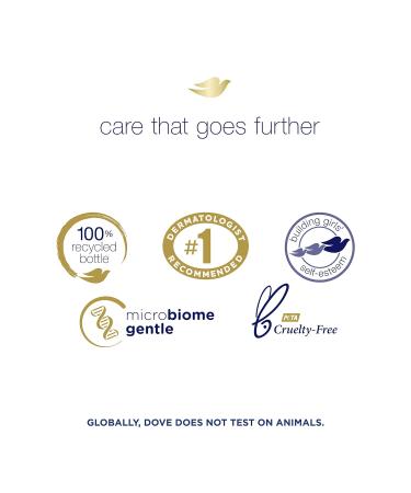 Dove Mixed Body Wash Pack - Nourishing Cleanser for Soft Skin, 4 Count - Buy Online on GoSupps.com