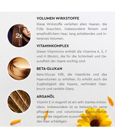 HC Care Shampoo and Lotion HC complex 100% herbs | Shampoo 340 ml + Hair care lotion 100 ml | Damaged dry and thick hair (Brazilian dry hair) - Buy Online on GoSupps.com