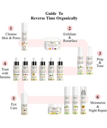 Visage Pure Triple Elastin Pro Face Serum - Skin Firming & Elasticity Boost - USDA Organic - Physician Formulated - Buy Online on GoSupps.com