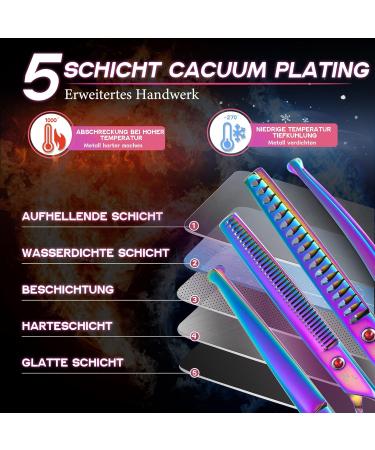 Premium Dog Care Scissors Set - Multicolor Japanese 440C Stainless Steel for Dogs & Cats - Straight Thinning Curved Chunker - Rainbow Collection - Buy Online on GoSupps.com