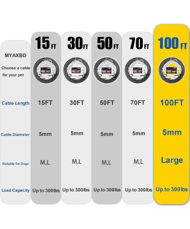 MyAXBD 100ft Dog Leash - Durable 30.5m Pull Rope with Robust Spring & Rotary Hook | Long Steel Wire Leash for Outdoor & Courtyard Use - Onyx Black - Buy Online on GoSupps.com