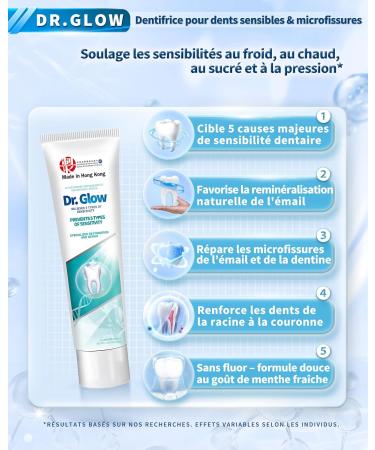 dentifrice pour dents sensibles - Buy Online on GoSupps.com