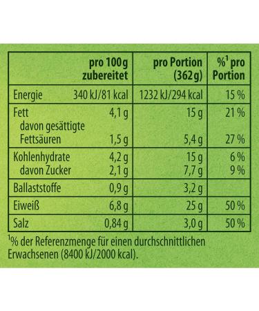 Buy KNORR Film Mission Hock Meaich Chee Soup Delicious Additive-Free Soup Mix (58g 1 Pack) International Shipping Available - Buy Online on GoSupps.com