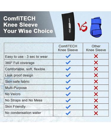 ComfiTECH Elbow & Knee Ice Sleeve - Flexible Gel Cold Pack for Injuries - Small Size for Meniscus Surgery Recovery & Sprains - Buy Online on GoSupps.com