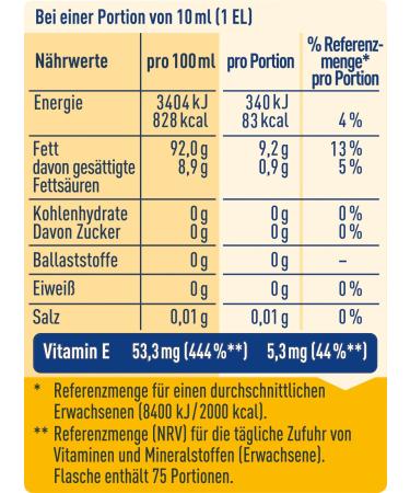 THOMY Pure Sunflower Oil 750ml - Premium Cooking Oil for International Shipping - Buy Online on GoSupps.com