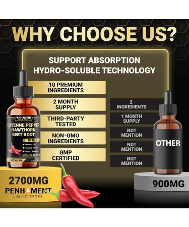 10in1 Cayenne Pepper Liquid Drops + Hawthorn Berry, Beet Root, Turmeric, Ginger and More - 2 Fl Oz - 2 Months Supply 2 Fl Oz (Pack of 1) - Buy Online on GoSupps.com