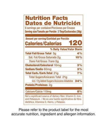 Nestle La Lechera Authentic Dulce de Leche - Milk-Based Caramel (400g) - Buy Online on GoSupps.com