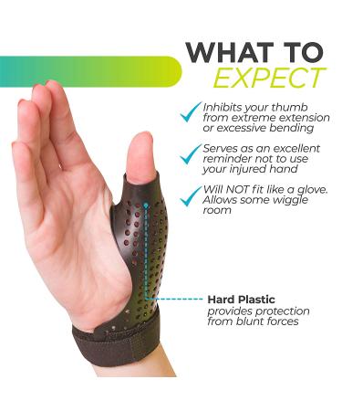 BraceAbility Hard Plastic Thumb Splint for Arthritis Treatment - Small Right, Immobilize & Stabilize CMC, Basal, MCP Joints, Trigger Thumb, Tendonitis, Pain, Sprains - Buy Online on GoSupps.com