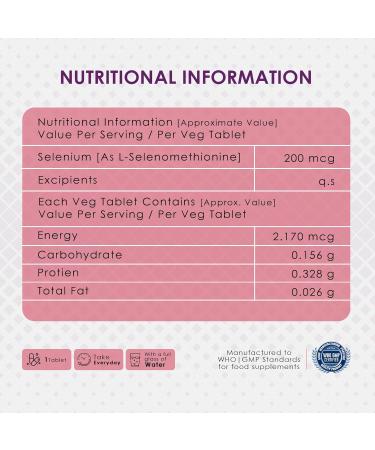 Ambrosial Selenium Selenomethionine 200mcg (Pack of 1-120 Tablets) - Buy Online on GoSupps.com