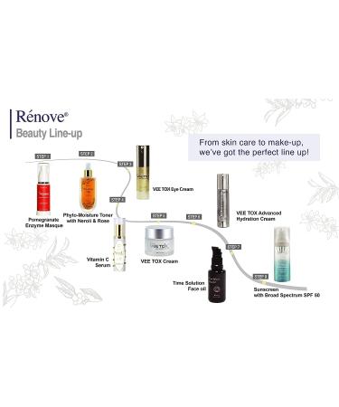 Renove VEE TOX Anti Aging Eye Cream - Bee Venom & Swiss Apple Stem Cell 0.51fl oz - Buy Online on GoSupps.com