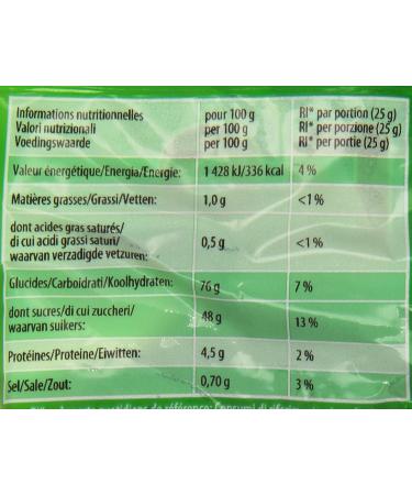  HARIBO Haribo Polka Candies 200 g Pack of 6 - Buy Online on GoSupps.com