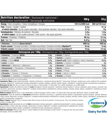  DMI INNOVATIVE NUTRITION DMI Protein Isolate Pro ZERO-Protein for Recovery and Muscle Development - 100% Whey Protein Isolate with DigeZyme and LactoSpore - No Added Sugar (2kg Strawberry  - Buy Online on GoSupps.com