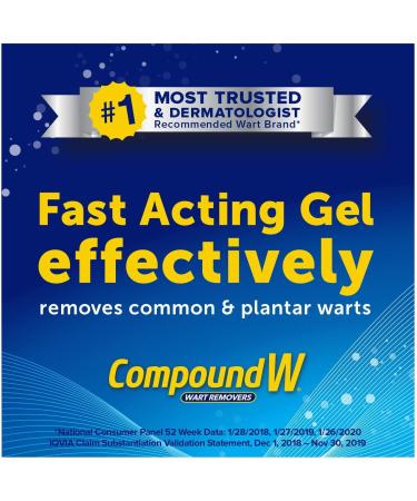 Maximum Strength Fast Acting Wart Remover Gel - #1 Choice - Buy Online on GoSupps.com