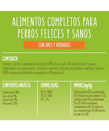 Purina Friskies - Adult Dog Food (poultry and vegetables added) - Buy Online on GoSupps.com