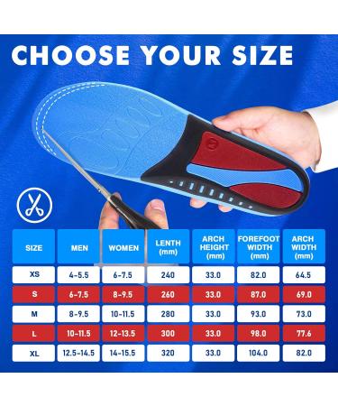 Arch Support Inserts for Heel Spur & Plantar Fasciitis - Pain Relief Orthotics & Gel Insoles for Men & Women - Comfortable Shoe Inserts for Work Boots - Size S (Men 6-7.5/Women 8-9.5 - Buy Online on GoSupps.com