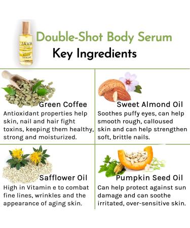 Organic Caffeine Body Serum with Argan Oil | Quick-Absorbing Anti-Aging Moisturizer for Smooth Skin - Buy Online on GoSupps.com