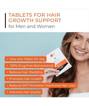DS LABORATORIES Revita Tablets Hair Growth Supplement - Promotes Thicker, Fuller Hair in Men and Women - Biotin, Vitamin D, Iron - 30 Day Supply, 30 Count - Buy Online on GoSupps.com