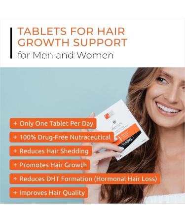 Hair Thinning & Hair Growth Kit w/Revita Hair Stimulating Shampoo and Revita Hair Growth Supplement Tablets for Men & Women (All Types of Hair Loss) - Buy Online on GoSupps.com