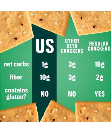 Keto Naturals - Almond Crackers Rosemary & Garlic Gluten free 8 Count of 64g Rosemary & Garlic 64 g (Pack of 8) - Buy Online on GoSupps.com