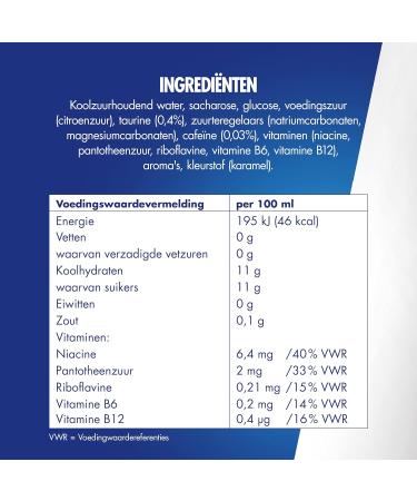 Red Bull - Energy Drink - sleekcan - 24x25 cl - NL - Buy Online on GoSupps.com