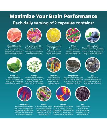 Brain Boosting Natural Supplement | Green Tea Extract and DMAE | 60 Capsules by Natures Craft - Buy Online on GoSupps.com