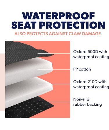 Waterproof Dog Back Seat Cover Protector - Scratchproof Nonslip Hammock for Cars & SUVs - Durable Pet Seat Cover Against Dirt and Fur - Black Standard - Buy Online on GoSupps.com