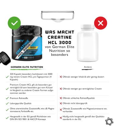 Buy Creatine HCL 320 Capsules - High-Dose 3000mg Pure Creatine Hydrochloride with Superior Absorption - Laboratory Tested - International Shipping - Buy Online on GoSupps.com