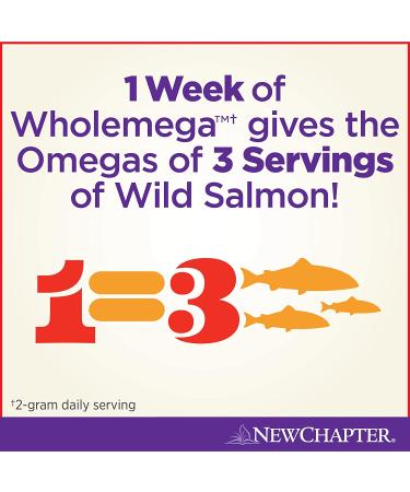 New Chapter Wholemega Fish Oil with Omegas & Vitamin D3 - 60 ct - Buy Online on GoSupps.com