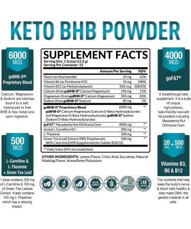 Premium Keto BHB Exogenous Ketones Powder Supplement - Lemon Flavor - 15 Servings - Buy Online on GoSupps.com