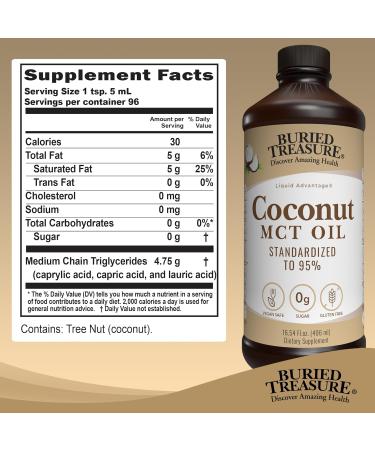 Buried Treasure MCT Coconut Oil Pure for Brain and Metabolic Boost16 oz BPA Free Bottle - Buy Online on GoSupps.com