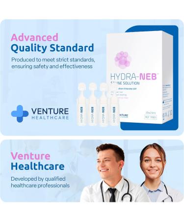 Hydra-Neb 0.9% Saline Solution for Nebulizer and Moisturizing of The Airways - Sodium Chloride 0.9% for Nose & Eyes, Nasal Cleanse for Adults and All Ages - 50ml / 1.69 fl oz - Buy Online on GoSupps.com