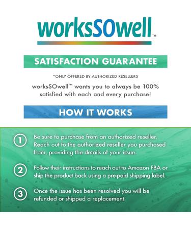 WorksSoWell 1TDC Joint & Muscle Health Soft Gels - 90 Count | Complete Body Relief Formula with 1-TetraDecanol Complex | Promotes Natural Joint Flexibility | Safe, Effective & Clinically Tested - Buy Online on GoSupps.com