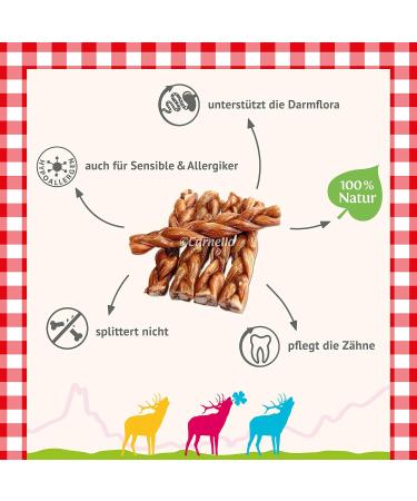 Carnello Causstangen Dog Treats - Grain Free Alpine Happiness - Pack of 5 | Healthy Chewing Snacks for Dogs - Buy Online on GoSupps.com