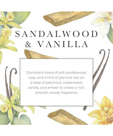 Pecksniff's Hand Wash - Liquid Hand Soap for Soft Skin Natural Revitalising Hydrates and Moisturises Handcrafted in England Cruelty Free Gift of Luxury 480ml/16.2 fl oz (Sandalwood & Vanilla) Sandalwood & Vanilla 480  - Buy Online on GoSupps.com