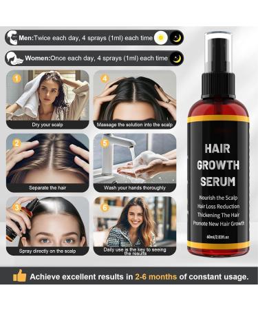Hair Growth Oil - 60ml Strengthening Product Thickening Oil for Hair and Beard For Women Men Beauty Enthusiasts Busy Professionals Special Events - Buy Online on GoSupps.com